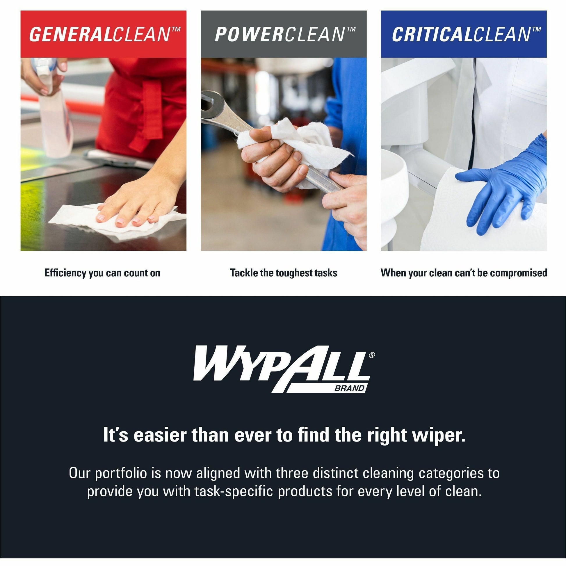 Wypall advertisement showcasing General Clean, Power Clean, and Critical Clean products with corresponding images and text.
