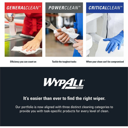 Wypall advertisement showcasing General Clean, Power Clean, and Critical Clean products with corresponding images and text.