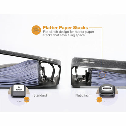 Bostitch Half Strip Flat Clinch Stapler – Staples up to 40 Sheets, Black (BOSB175BLK)